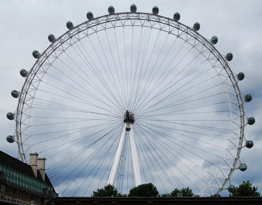 Is The London Eye Worth It